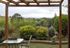 Similar property