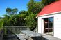 latest property