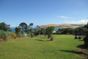 latest property