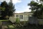 latest property