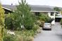 latest property