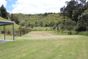 latest property