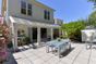 latest property