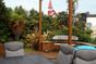 latest property