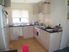 Strong Rental Demand!